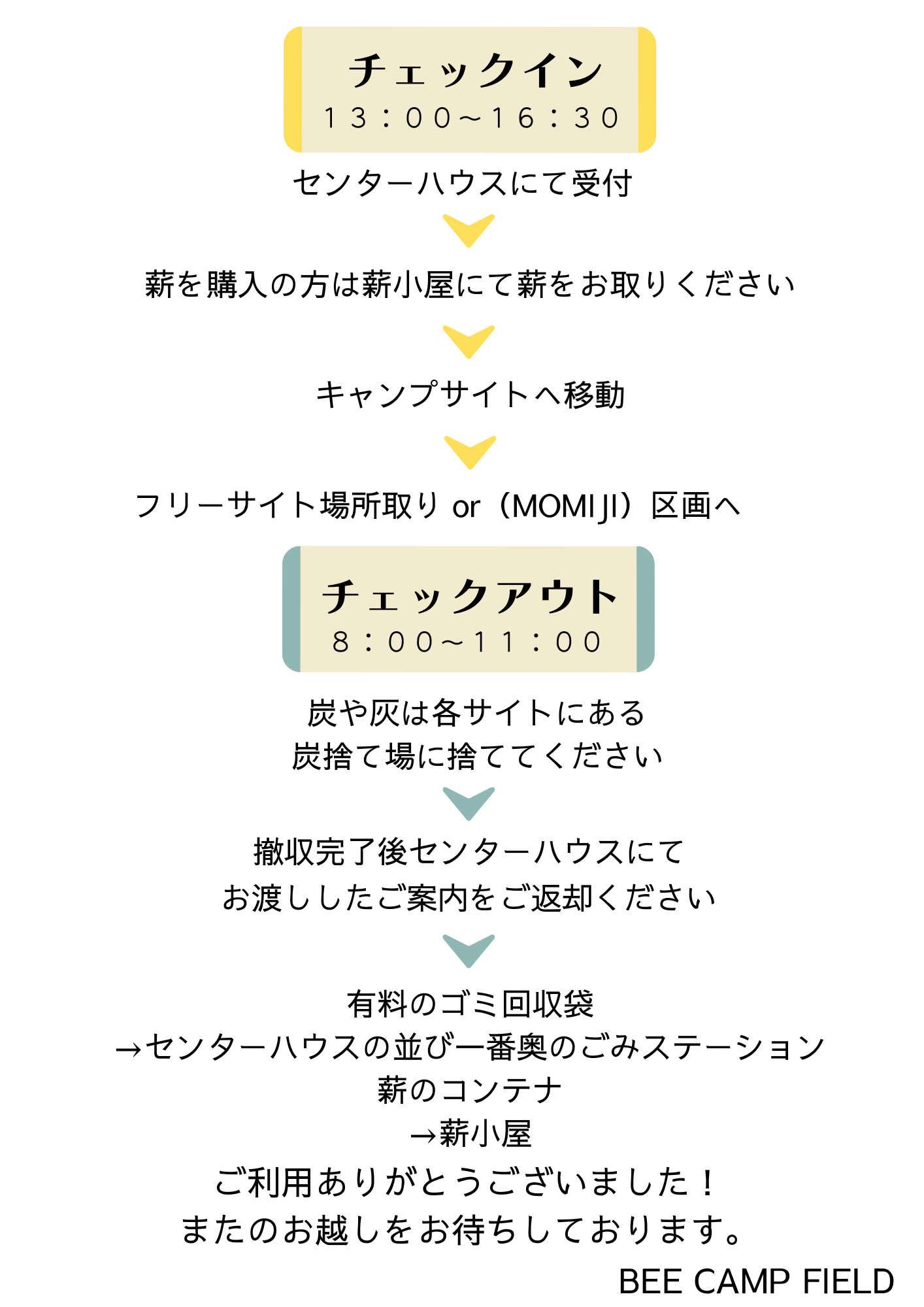 キャンプ場ご利用あんない